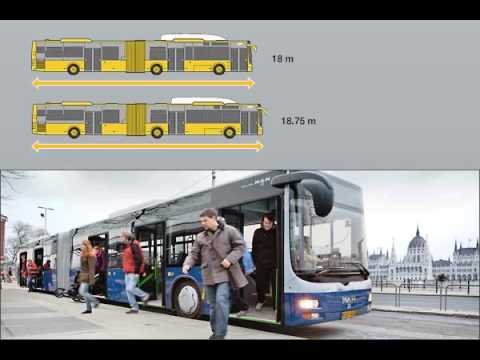 Model Range MAN Lion's City | MAN Trucks & Bus