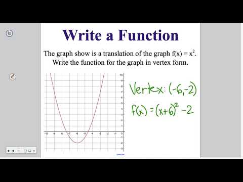 Algebra 8-2: Quadratic Functions in Vertex Form