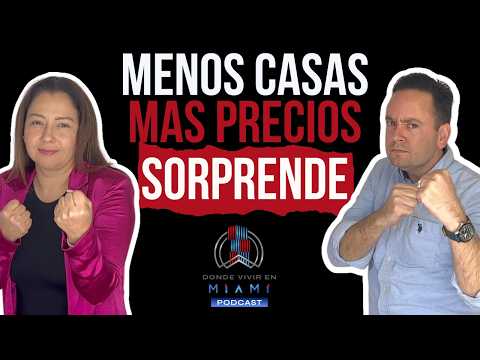 The Real Estate Crash That Never Came... But Danger Lurks Until 2029! 📉