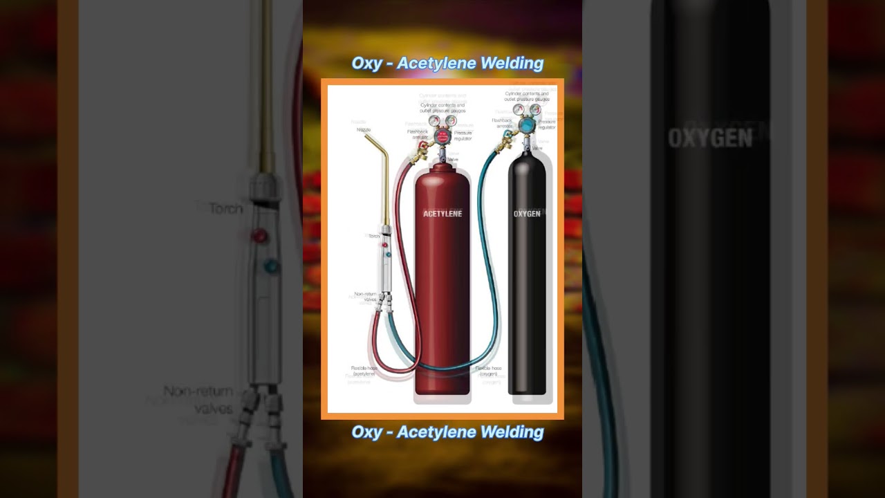 Oxy - Acetylene Gas welding |