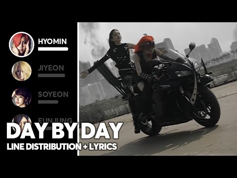 T-ara - Day By Day (Line Distribution + Lyrics Color Coded) PATREON REQUESTED