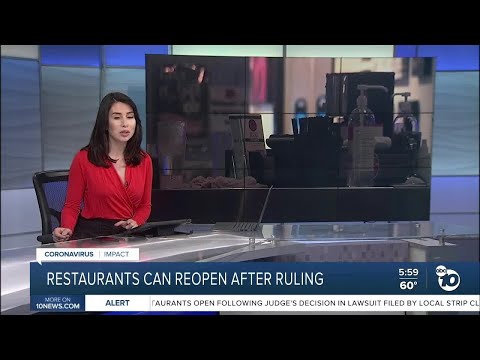 ABC 10News at 6pm Top Stories