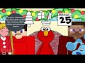 Elmo S World Spot S Clues S3 Special Happy Holidays Last Part