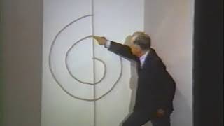 Kundalini Yoga — Third Eye Chakra Symbolism