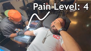 How painful was my arm sleeve tattoo?