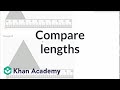 Comparing lengths | Measurement and data | Early Math | Khan Academy