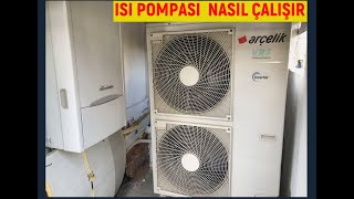 ISI POMPASI NASIL ÇALIŞIR? ISI POMPASI İLE ISITMA SOĞUTMA