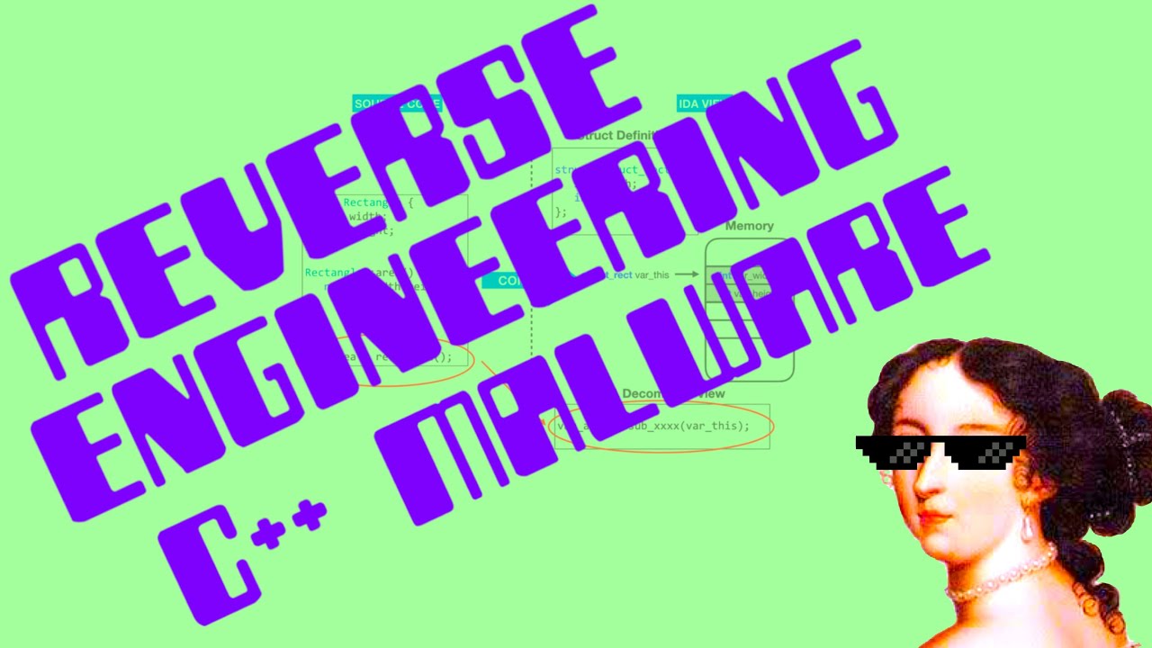 Reverse Engineering C++ Malware With IDA Pro