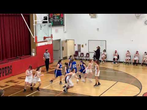 Madison 8th Grade Girls vs. Chardon- Feb. 23, 2021