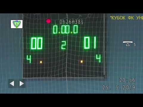 3  2-7 Energym – Банна Хата  1-2 лига