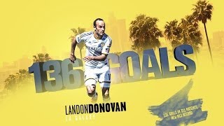 Landon Donovans 136 Treffer in der MLS