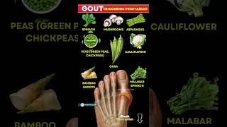 Top 9 Vegetables That May Trigger Gout and How to Eat Them Safely