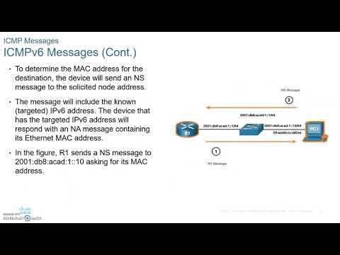 CCNA 7 ITN- Introduction to Networks- Module 13 ICMP