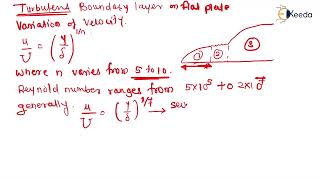 Boundary Conditions - Compressible Flow - Fluid Mechanics