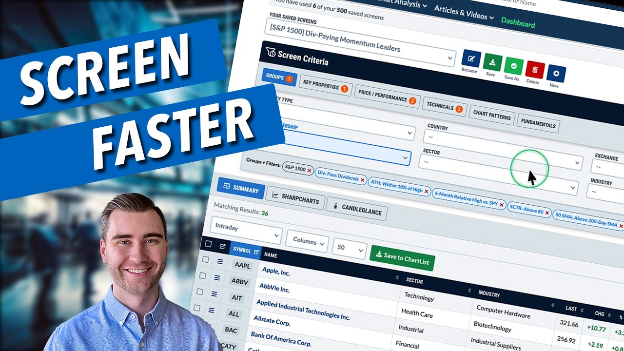 NEW! The StockCharts Screener: Faster, Simpler, More Powerful