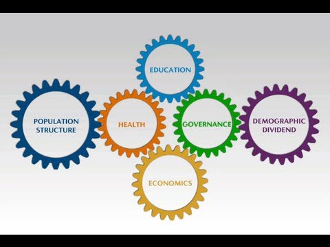 Harnessing the Demographic Dividend Video thumbnail