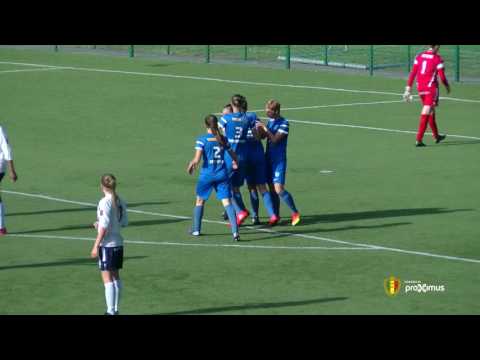 KRC Genk Ladies vs Eva's Tienen 2 0 De Goals