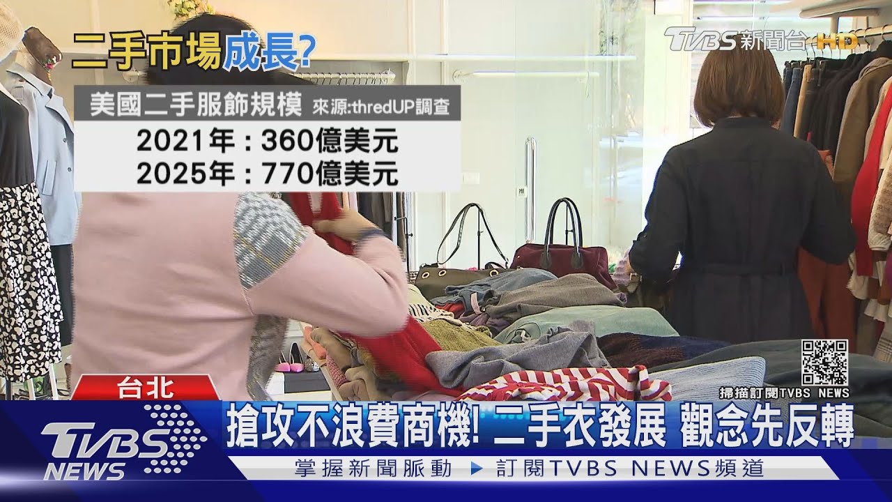 好多新衣穿不到!疫情下衣櫃瘦身 二手服飾市場發燒