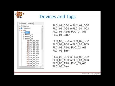 HMI Works Simple Control Modbus AO/DO – Part 2