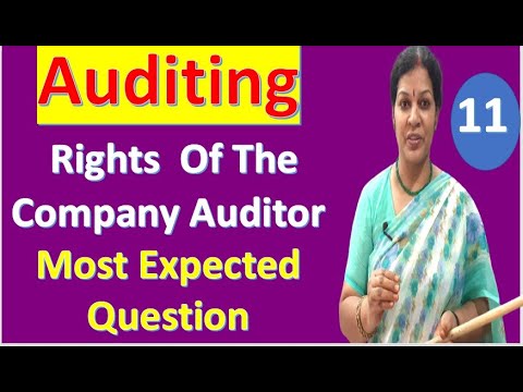 1 Auditing Subject Introduction Class