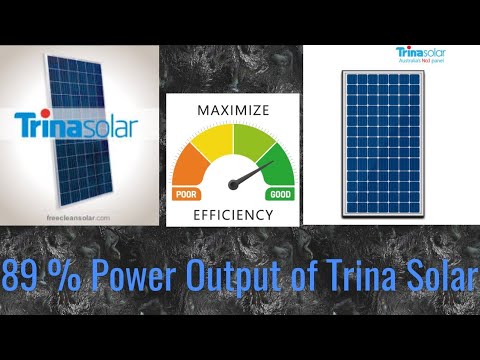 Efficiency of Trina Solar Panels TSM-330PD14