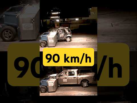 Smart Fortwo vs Dodge Ram 1500 Crash Test