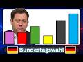 SPD In TIEFER Krise Die Mehrheit Wackelt Die FDP Ist Zurück