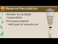 Reserve percolation & Modified percolation