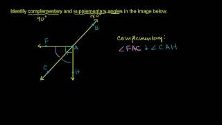 Identifying Complementary and Supplementary Angles