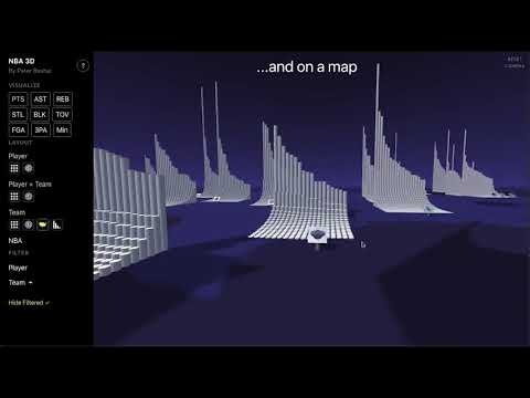 NBA 3D Data Vis: 1950-2020 Demo
