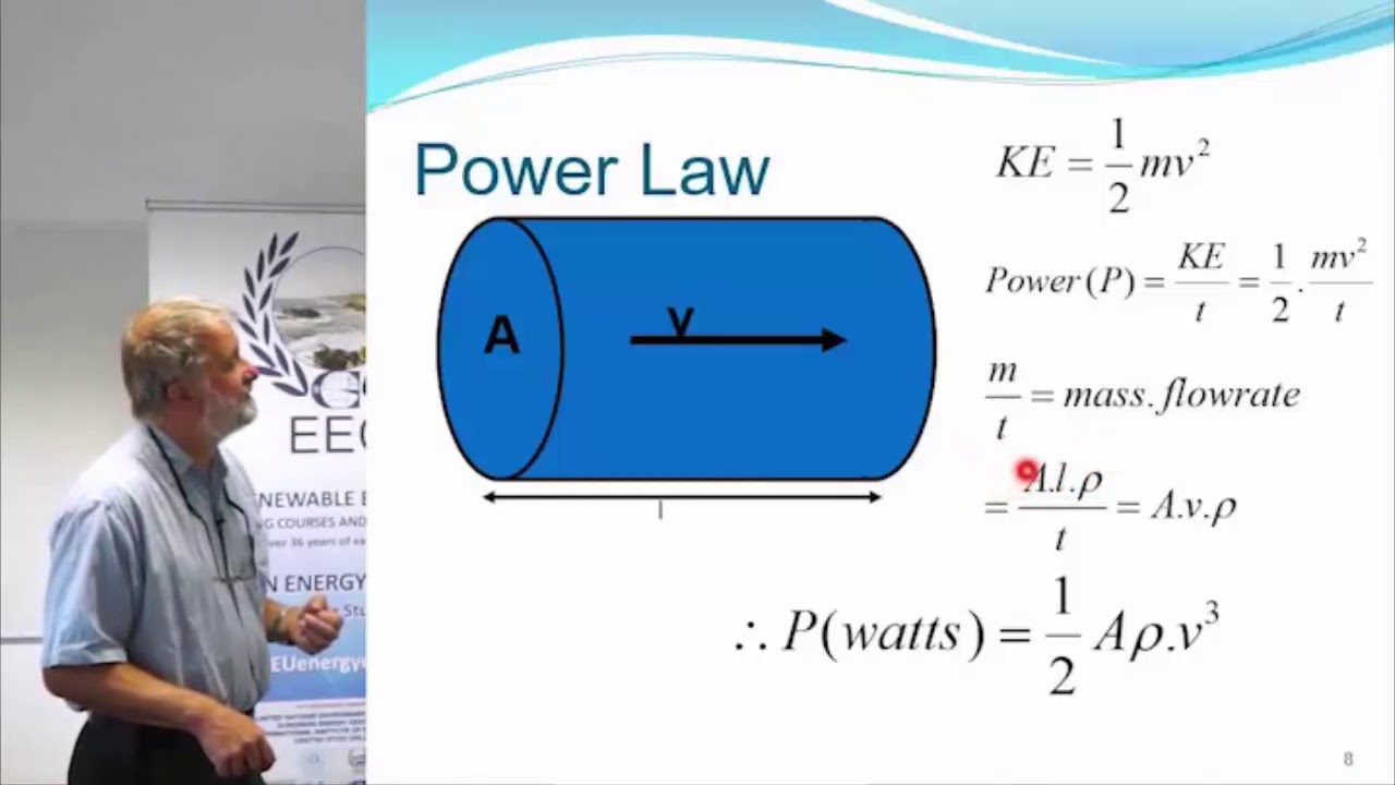 The Physics of Wind Power: how does a wind turbine work? | The Renewable Energy Institute