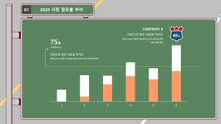이정표 모양 ppt 배경 만드는법