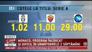 UPZ 10.04.17: Situatia la zi si cotele in campionatele de top
