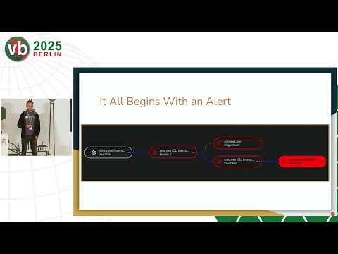 Sophistication or missed opportunity? Analysing XE Group’s long term exploitation of zero days...
