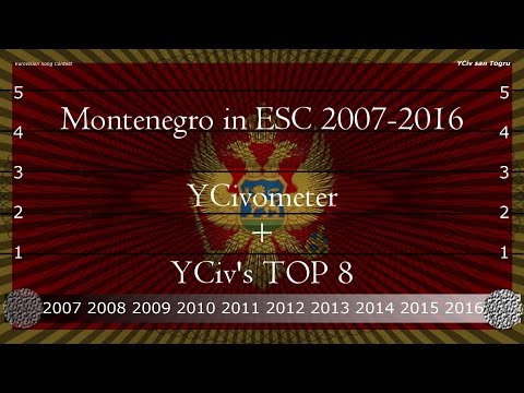Montenegro in Eurovision 2007/2016 - YCiv's TOP 8 + YCivometer - Season 3, Episode 9