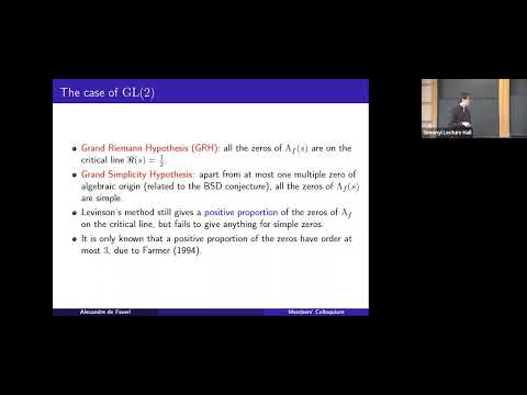 Simple Zeros of Modular Form L-Functions - Alexandre de Faveri