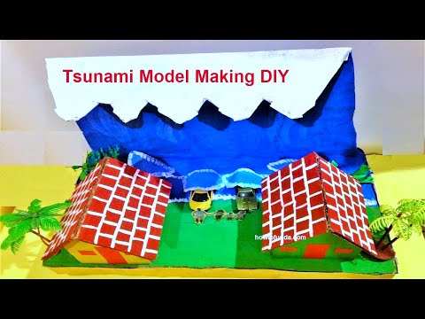 natural disaster drought working model science project for exhibition howtofunda