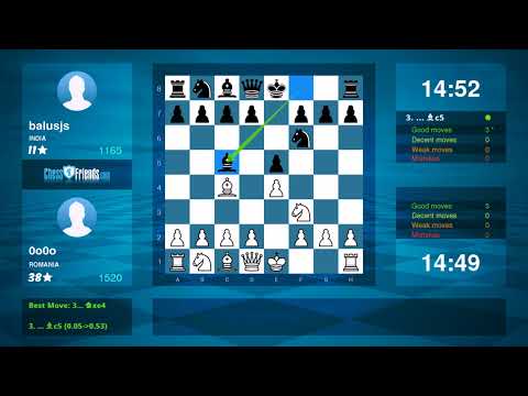 Chess Game Analysis: 0o0o - balusjs : 1-0 (By ChessFriends.com)