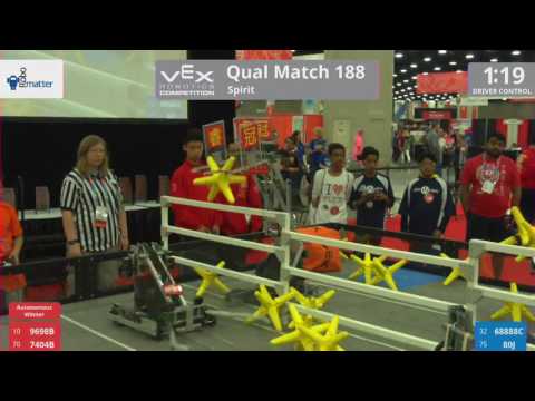 2017 VRC-MS Spir Q188 - 9698B 7404B vs 68888C 80J - 29 to 23