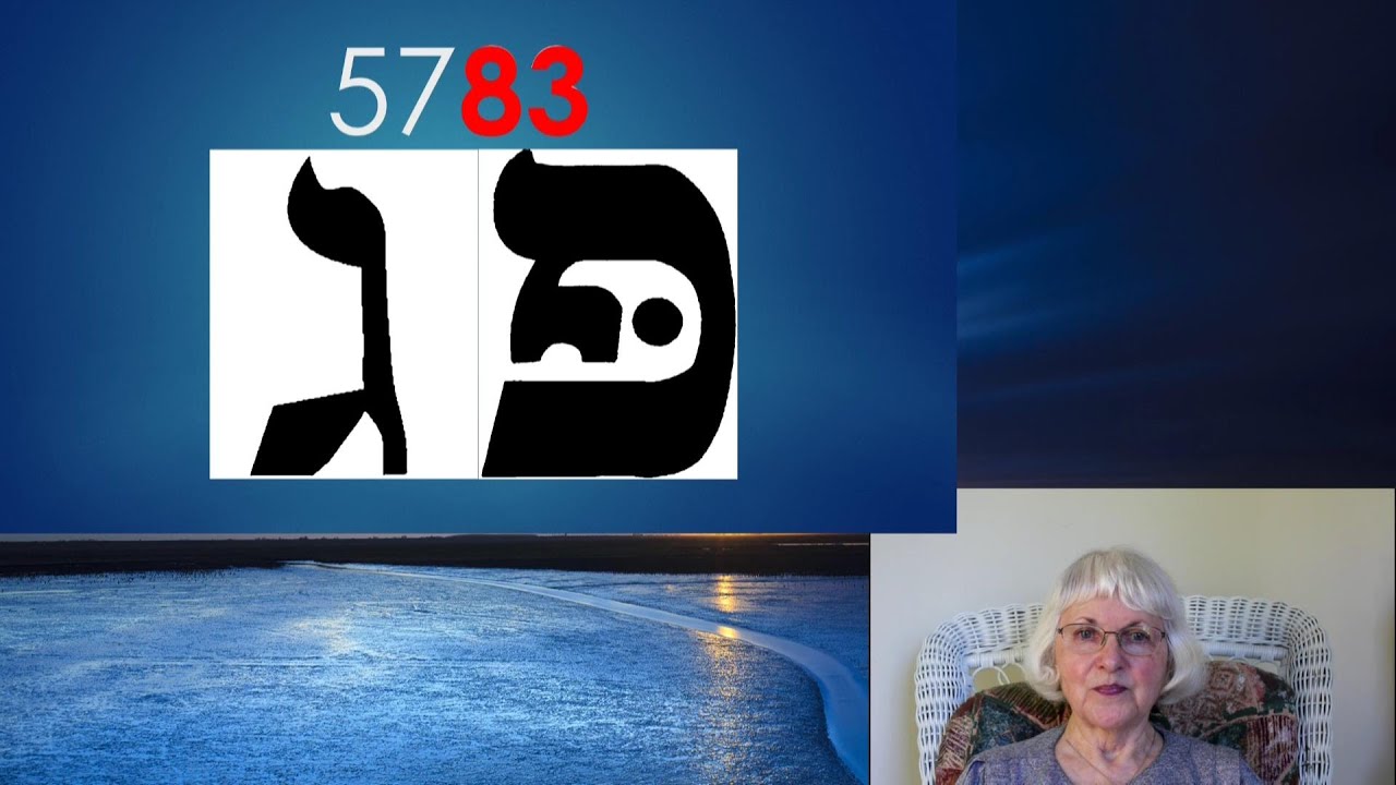 Hebraic Year 5783 - Unpacked