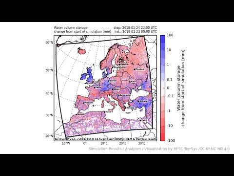 TerrSysMP monitoring run 2018-01-23 - water column storage change - Europe (72h)