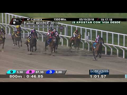 05/10/2018 – Hipodromo Maroñas – Carr 4 – BEEPER (2013)
