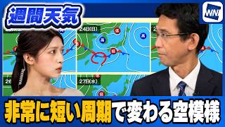 【週間天気】非常に短い周期で変わる空模様