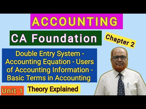 Accounting I CA Foundation I Chapter 1 I Theoretical Framework of Accounting I Part 1 I Hasham Ali