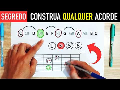 COMO construir QUALQUER ACORDE no violão - Aula INDISPENSÁVEL