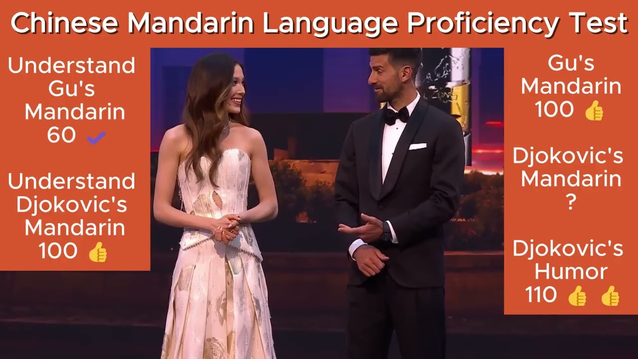 Laureus Sports Awards Chinese Language Test Gu & Djokovic #chinese #hsk #awardceremony #laureus