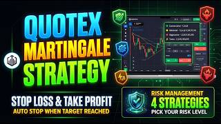 Take Profit & Stop Loss Setup