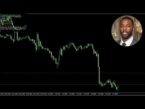 Video Precision Prop Trading Bot