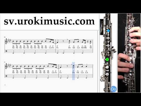 Lär Dig Spela Oboe Katy Perry - Never Really Over Tabs Nybörjare um-i-n492
