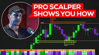 Download lagu 3 Order-flow Trading Tricks for Beginners mp3 Download lagu 3 Order-flow Trading Tricks for Beginners mp3